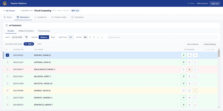 Attendance encoder, per meeting