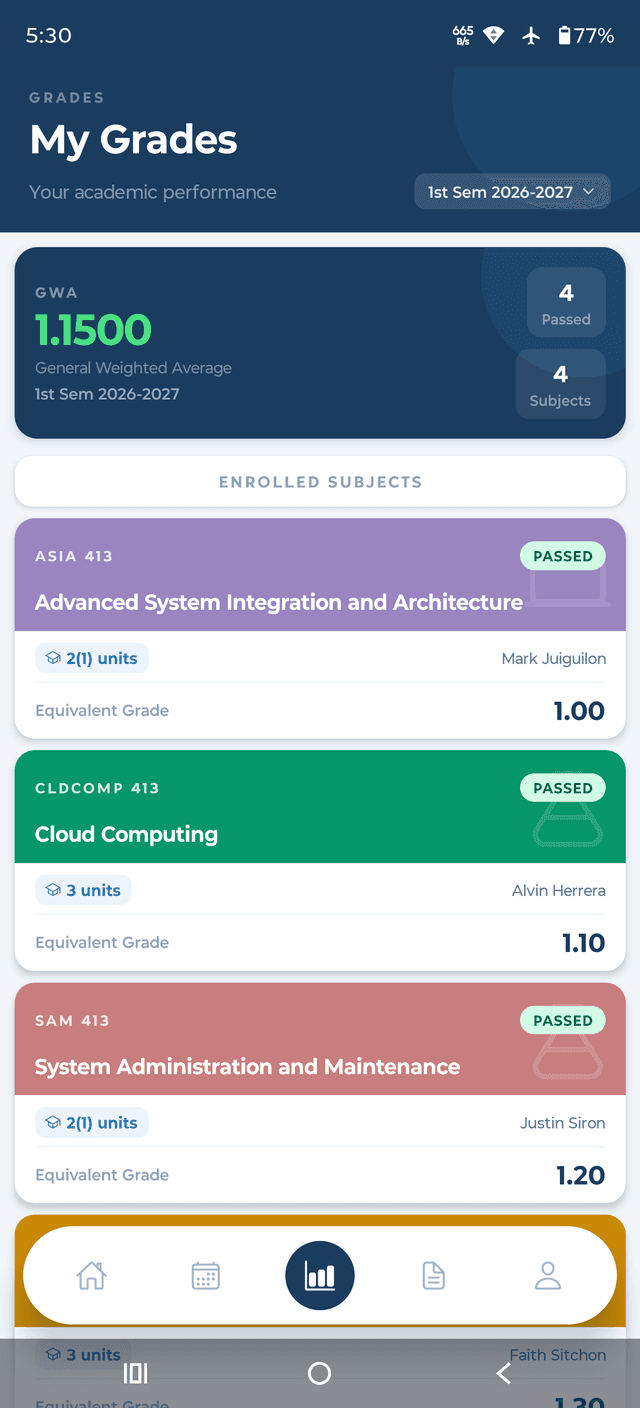 My Grades — GWA and subject grade cards
